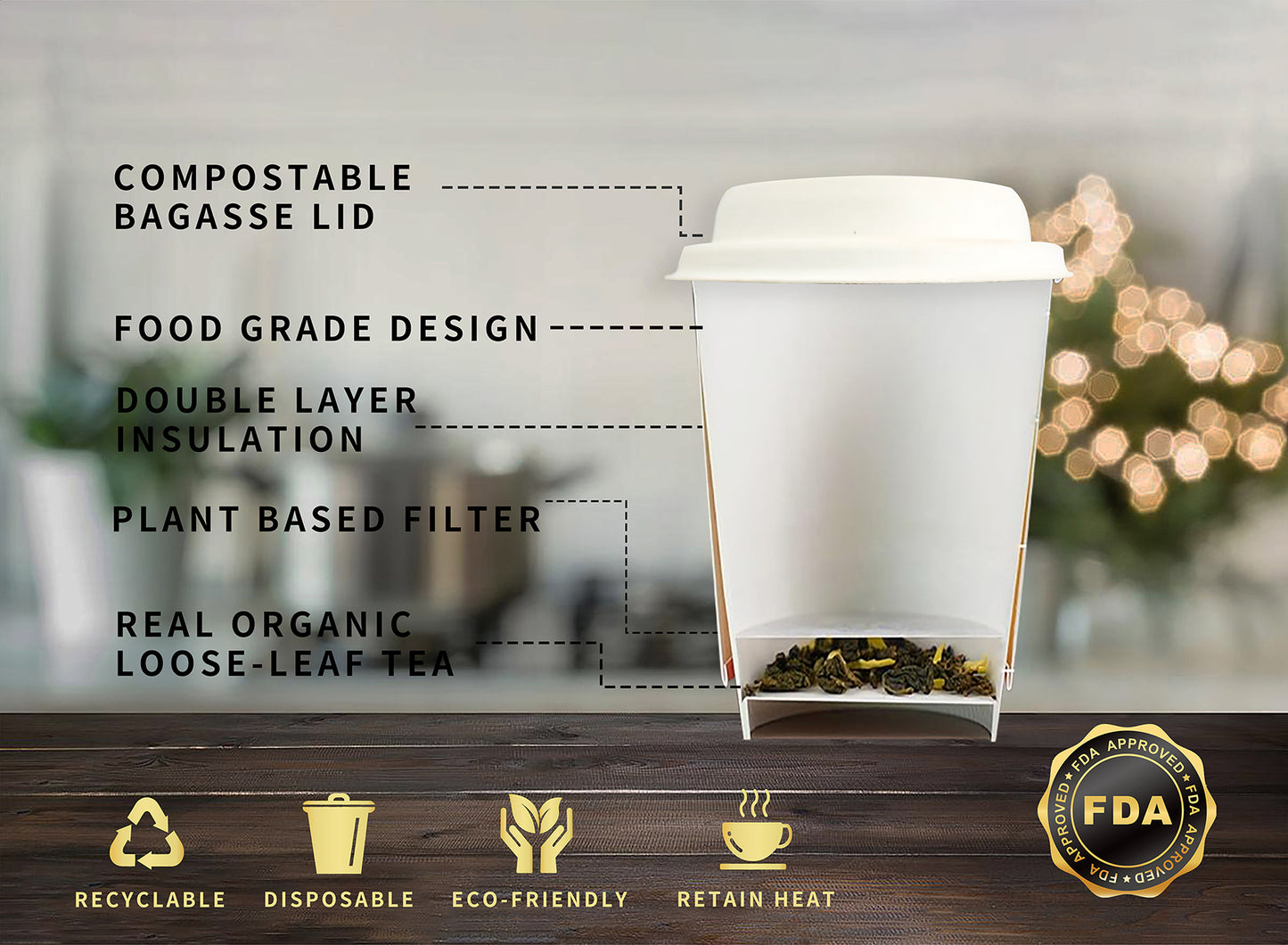 American Souchong Jasmine Tea – Cup Collection