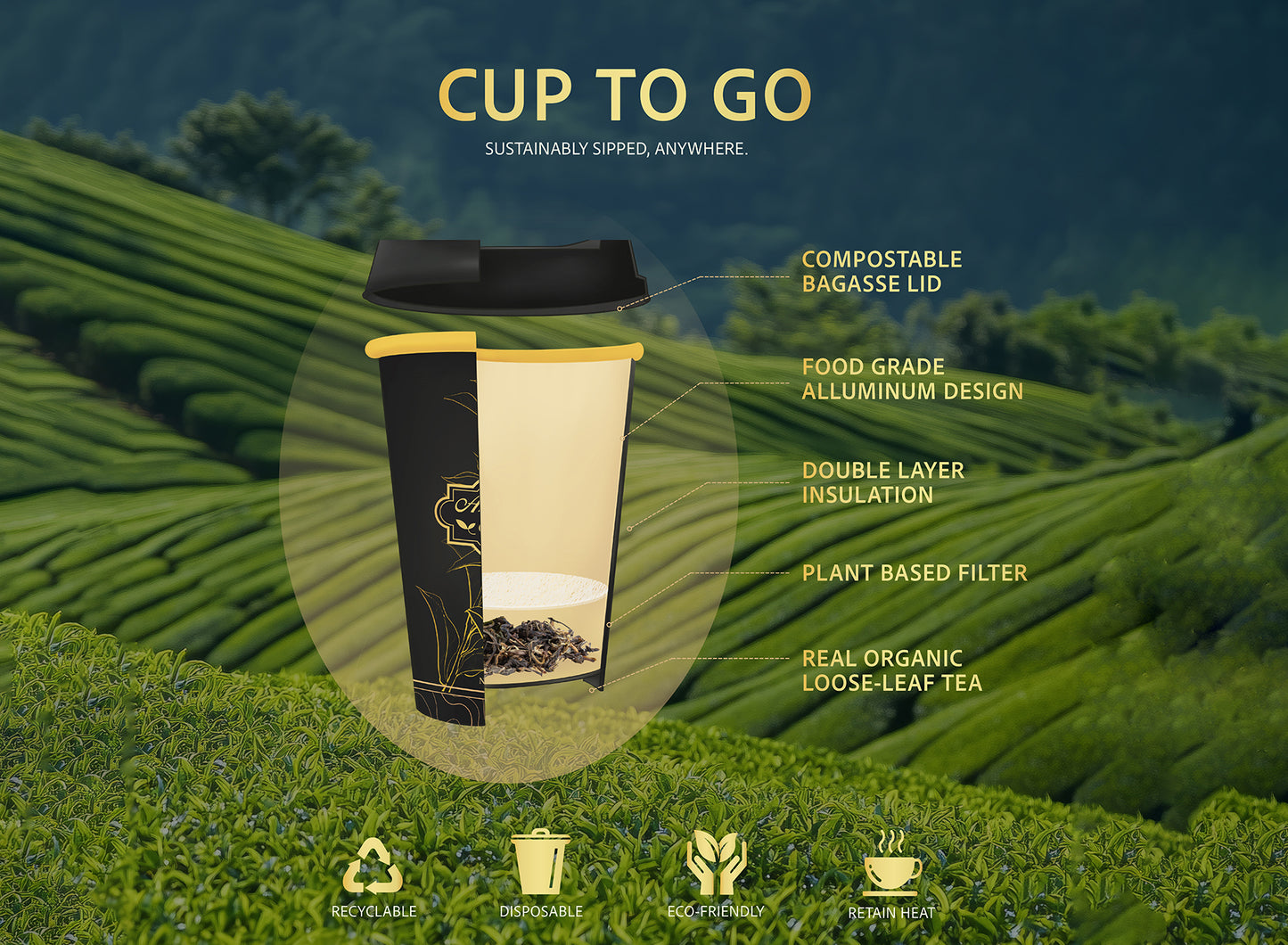 American Souchong Black Tea – Cup Collection